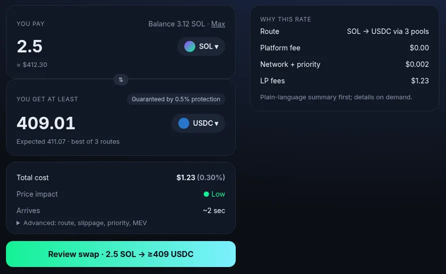 Token swap screen redesign with plain-language cost breakdown